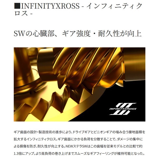 25 ステラ SW